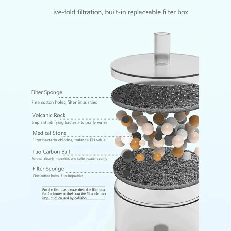 51oz Mushroom House Water Fountain