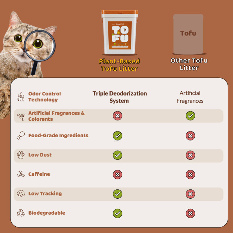 Never Run Out: Cat Litter Subscription