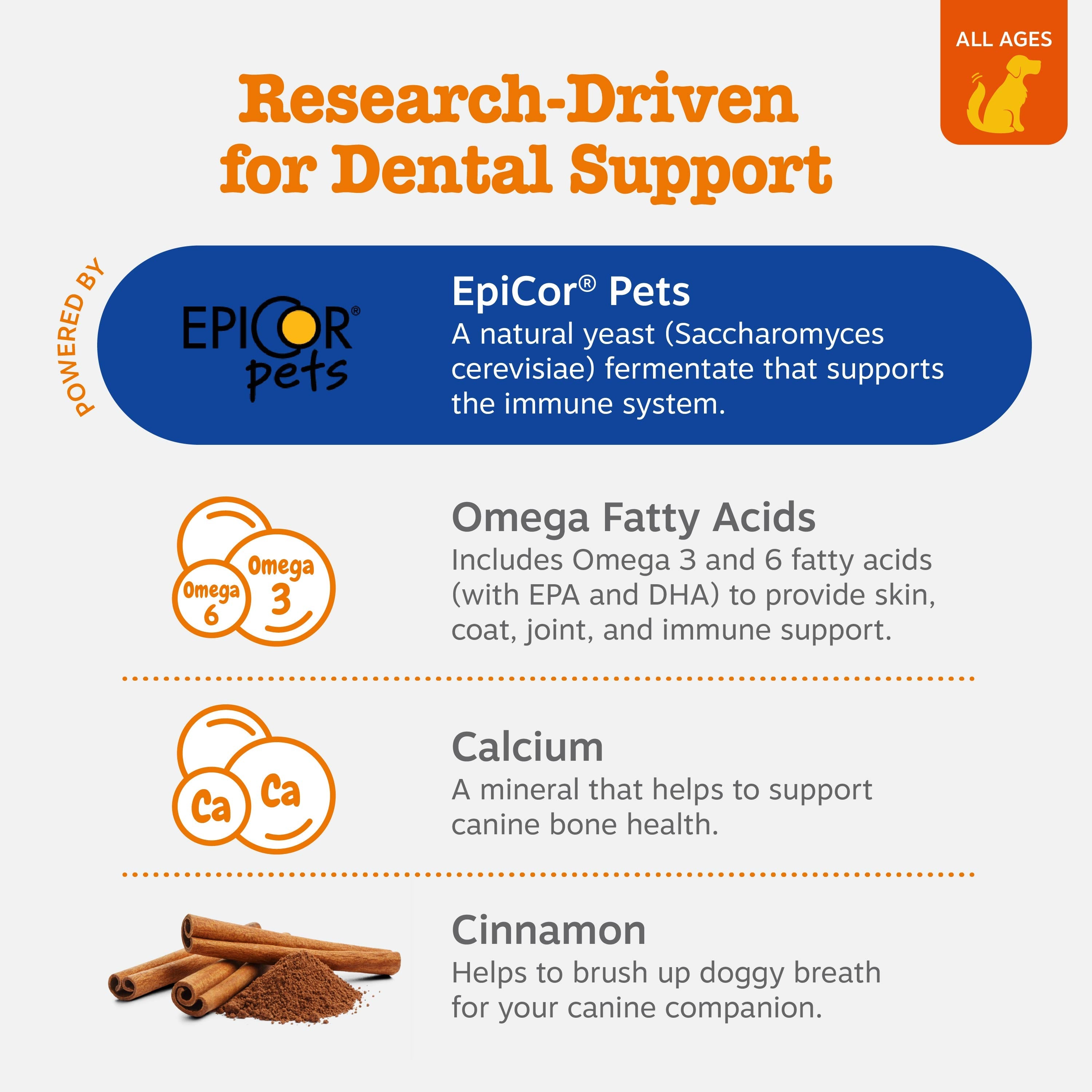 Dental Bones™ for Small Sized Dogs