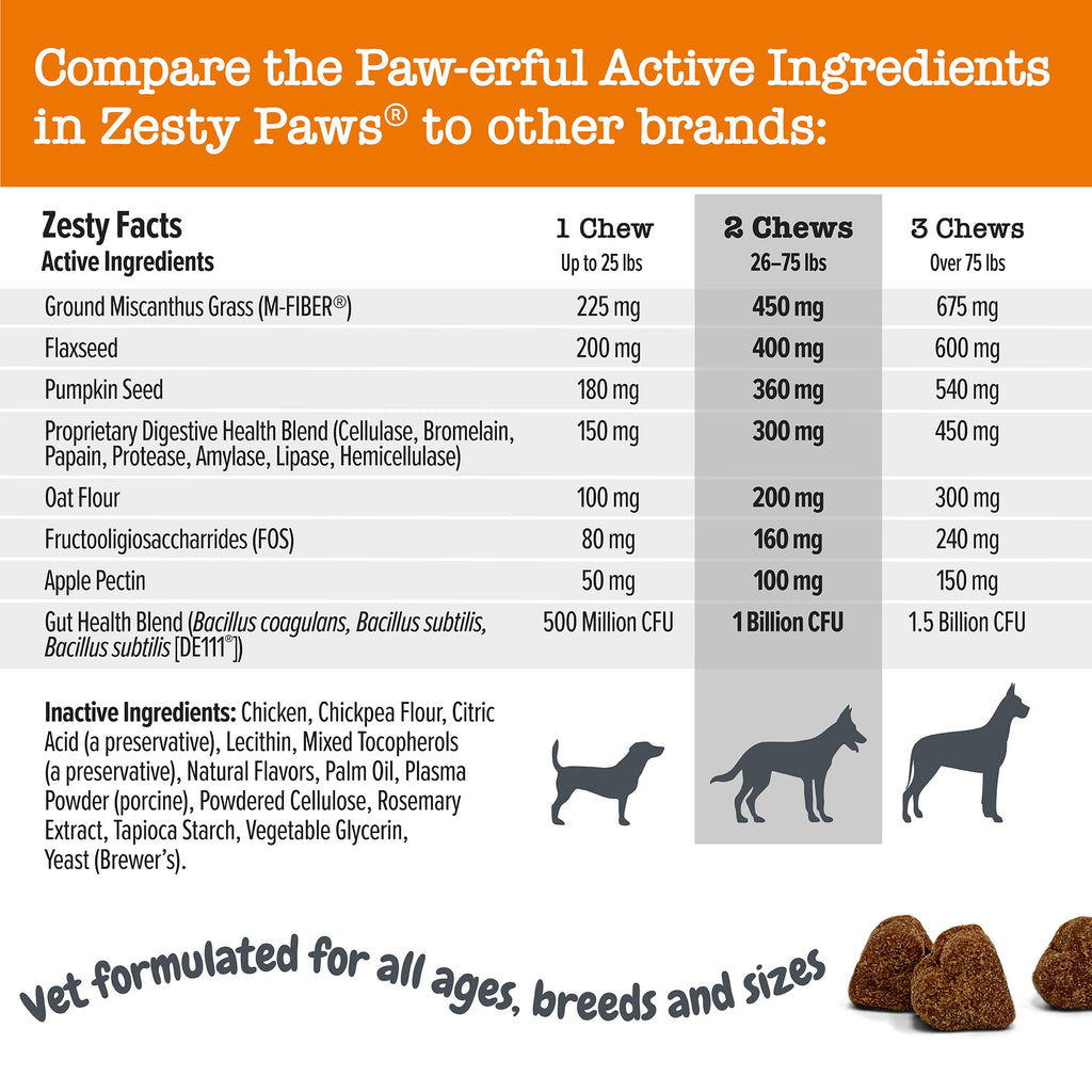 Vet Strength™ Solid Poop Support Bites for Dogs