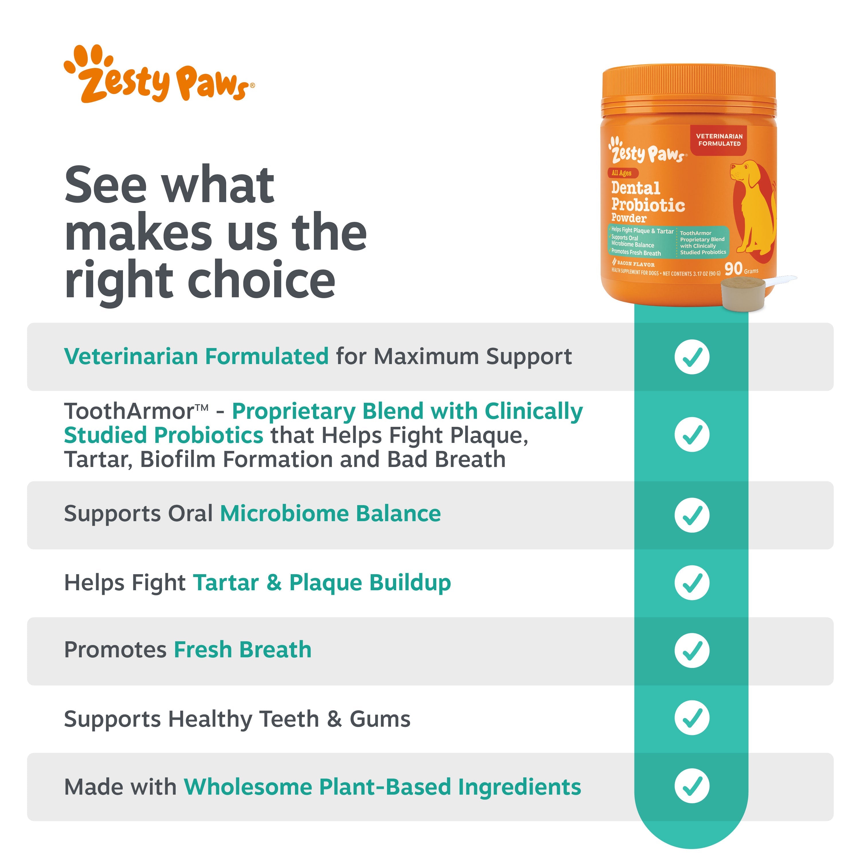 Dental Probiotic Powder for Dogs