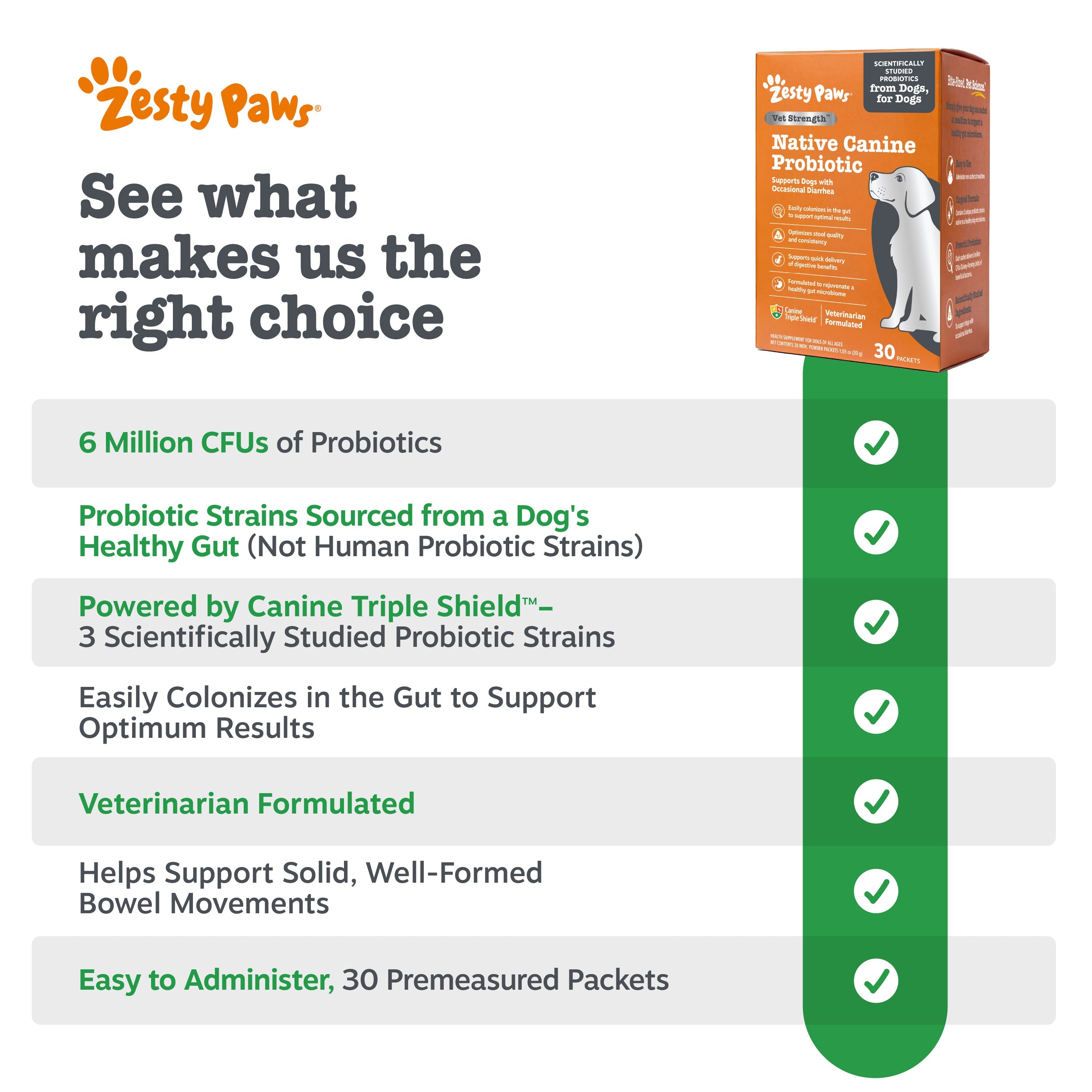Vet Strength Native Canine Probiotic Powder