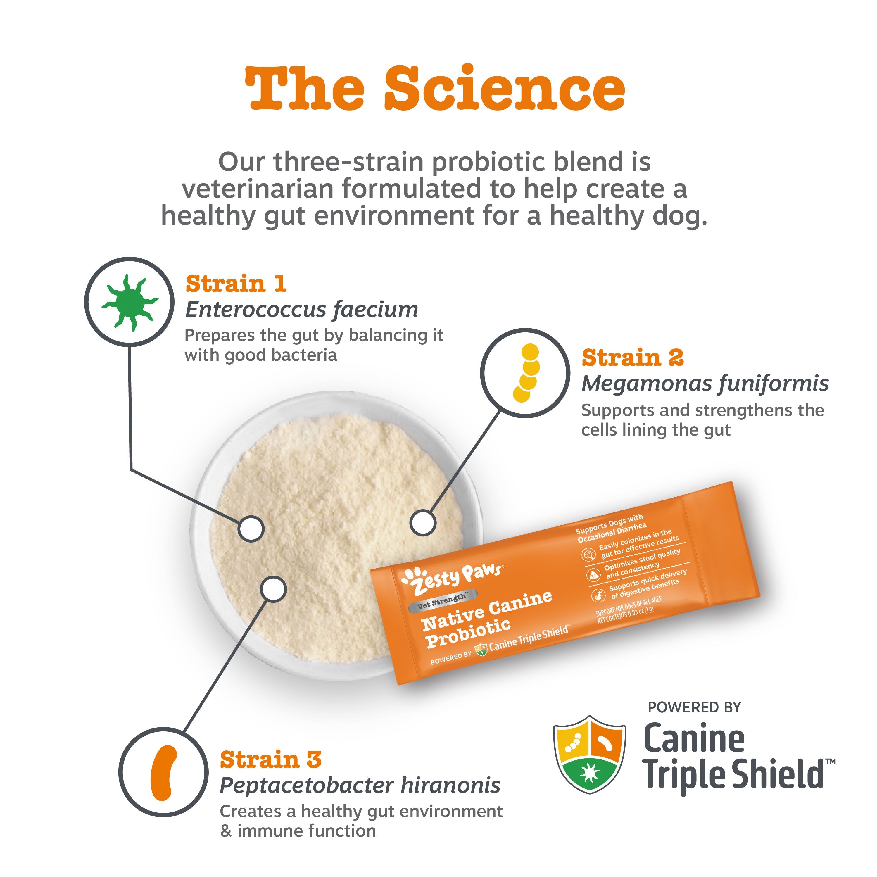 Vet Strength Native Canine Probiotic Powder