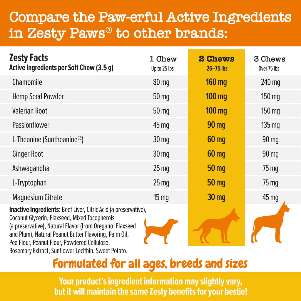 Calming Bites for Dogs