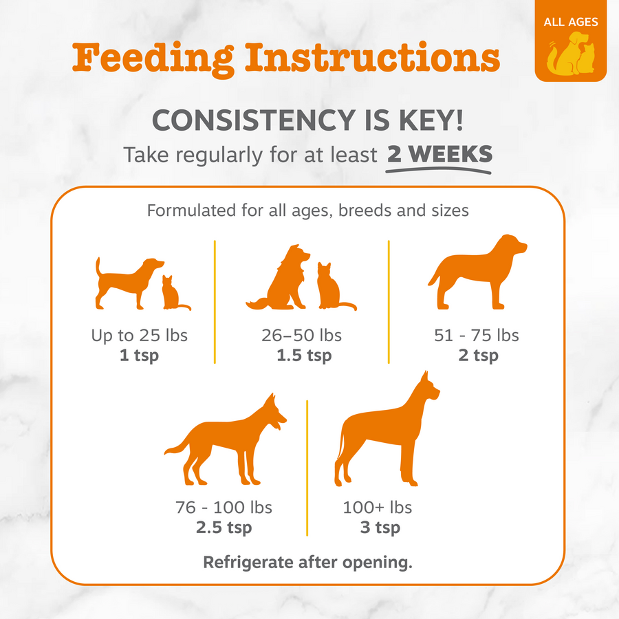 Wild Alaskan Fish Oil for Dogs & Cats