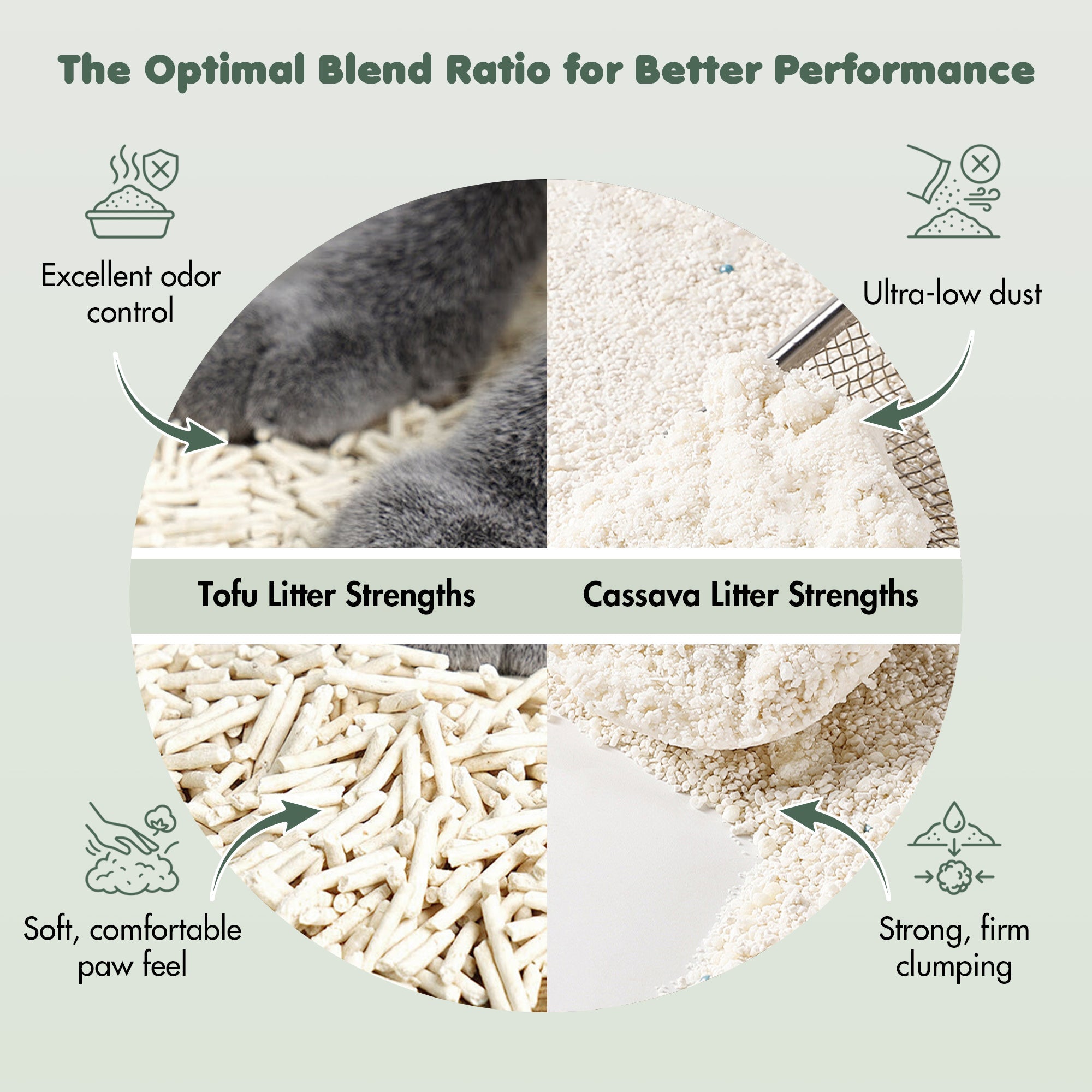 Tofu & Cassava Natural Cat Litter
