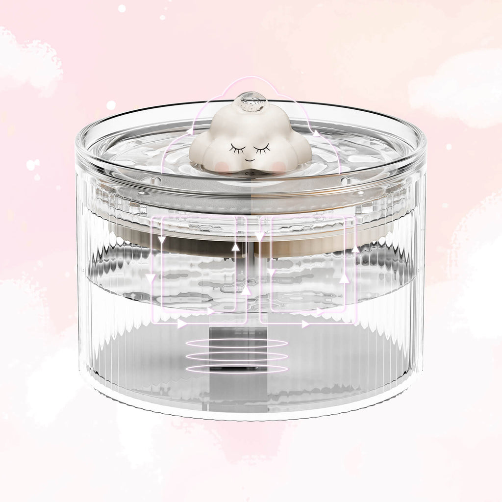 50oz Cloud Cat Water Fountain: Enhanced Filtering for Refreshing Hydration